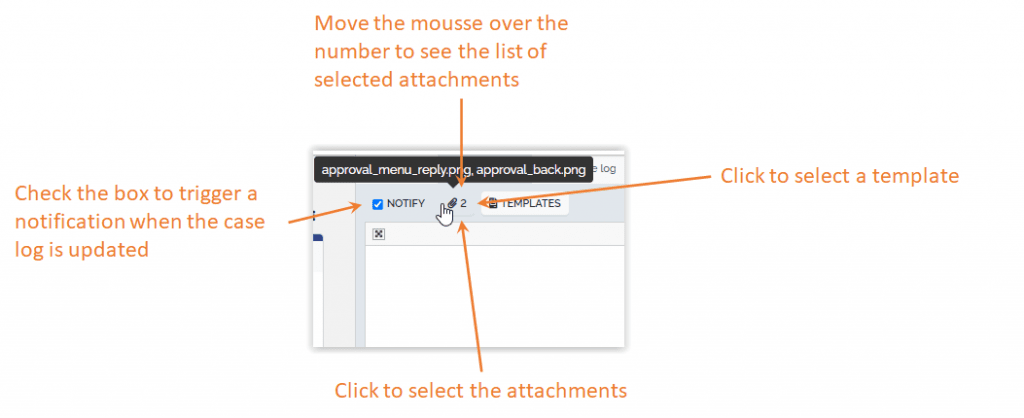 Predefined response models