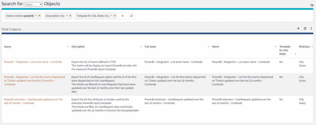 Reporting for PowerBI - Helpdesk view