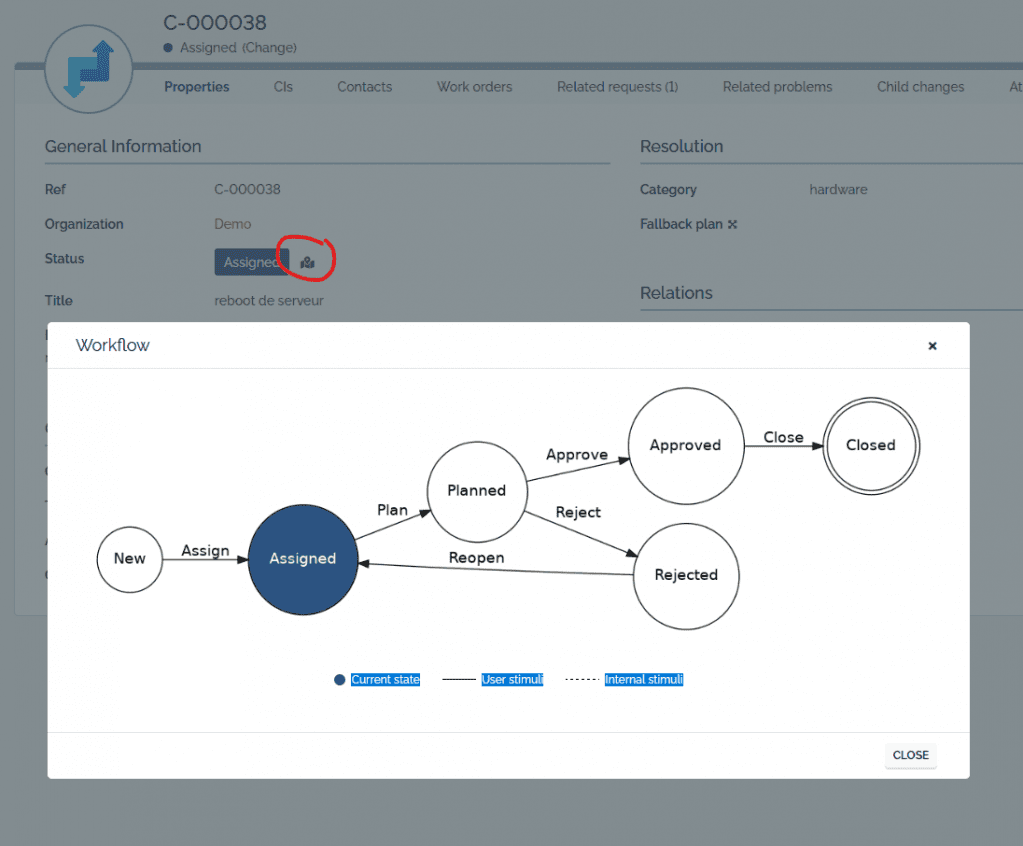 Workflow graphical view
