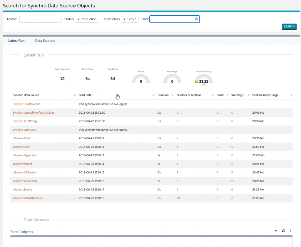 Data synchronization dashboard